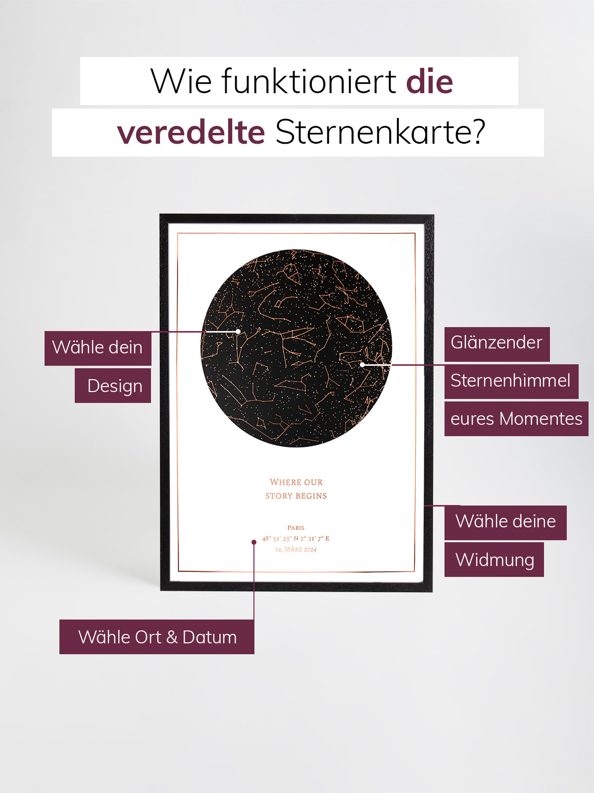 #produkt_sternenkarte-foliert